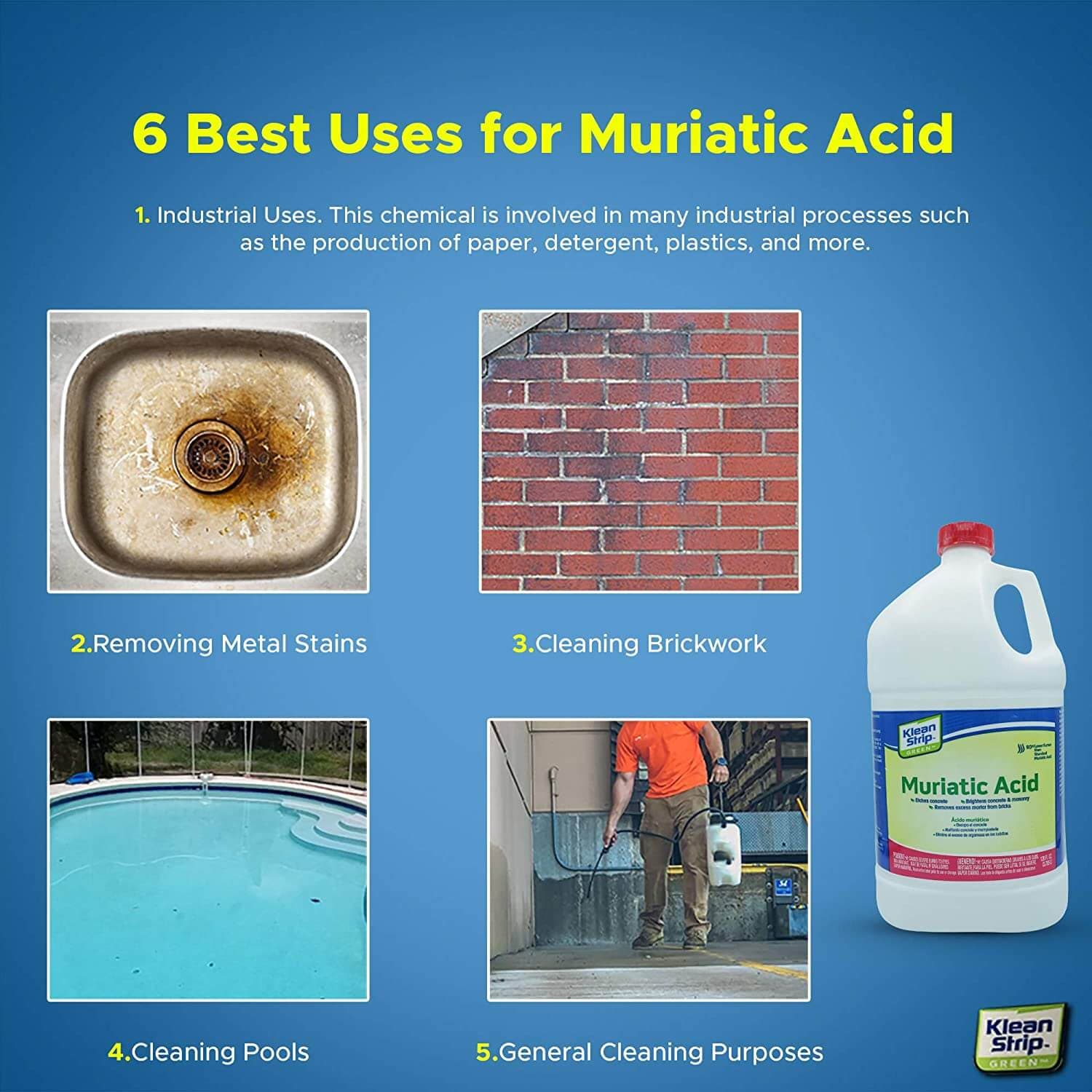 Klean-Strip® Green™ Muriatic Acid, 1 Gallon — view 2