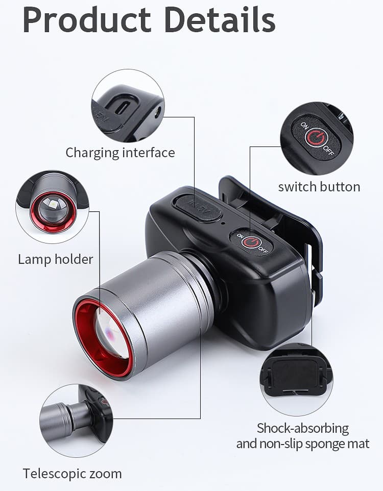Illuminate Every Job with the TR5033 Rechargeable LED Headlamp — view 5