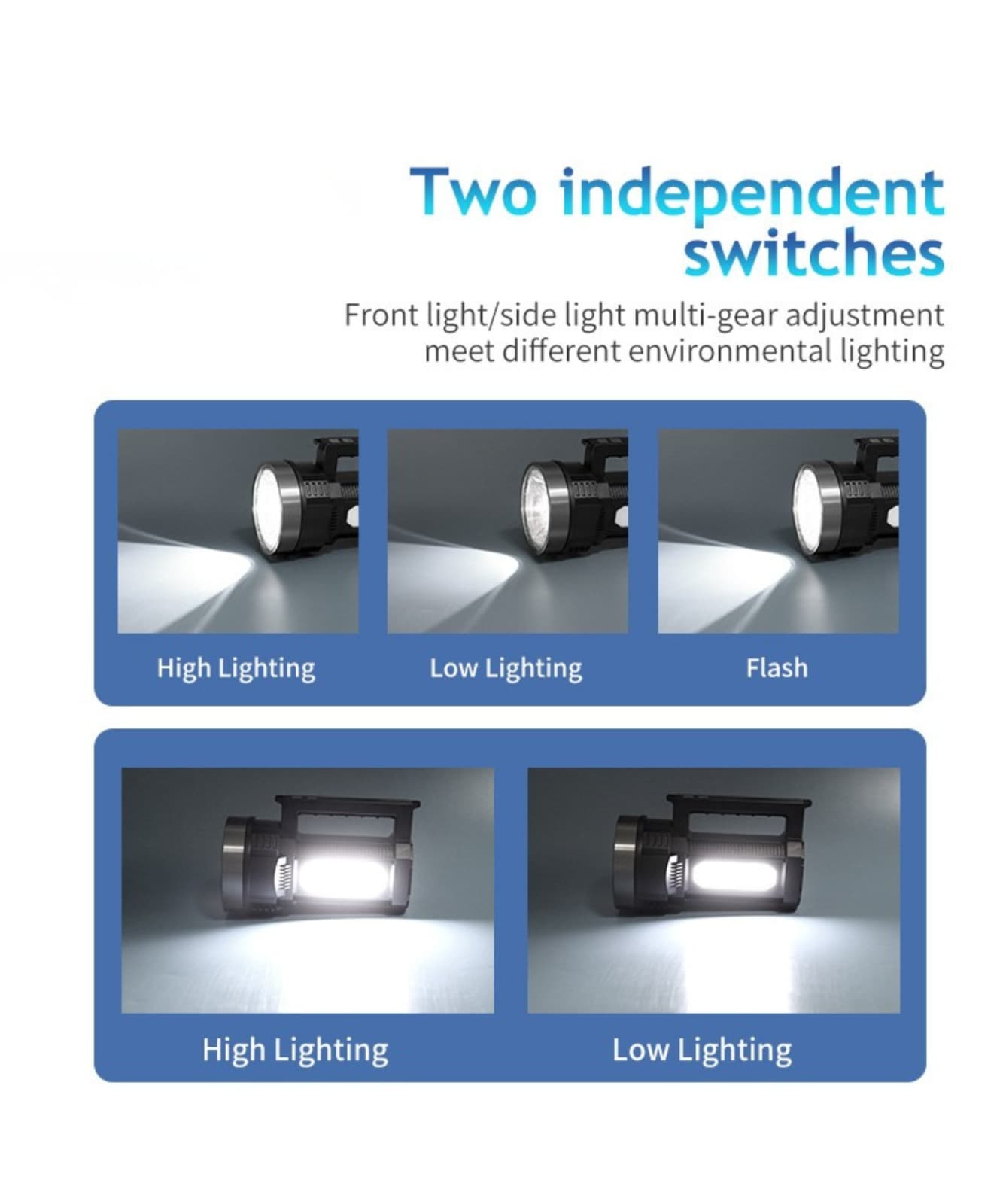 TR5022A Rechargeable LED Searchlight — view 4