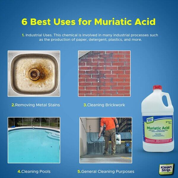 Uses of Muriatic Acid
