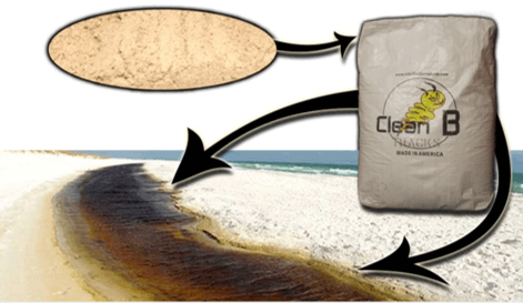 Clean B Oil Spill Absorbent